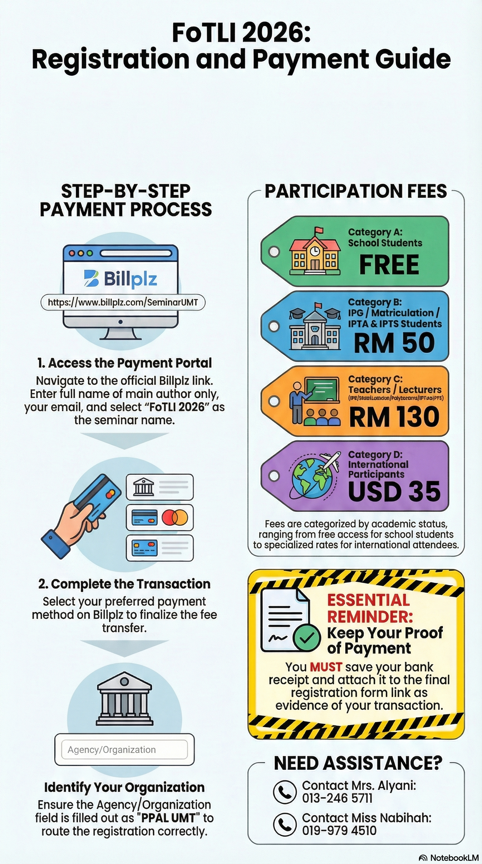 Registration and Payment Guide